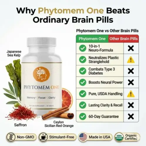 What is Phytomem One supplement